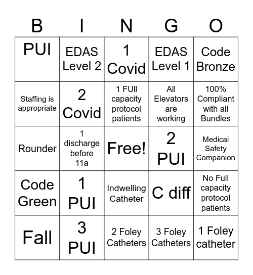 WOMC Patient Safety Bingo Card