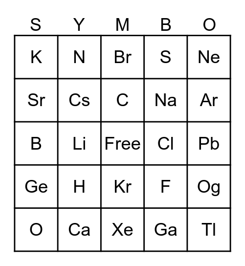 SYMBO CARD - CHEMISTRY Bingo Card
