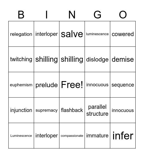 TBOTL #2 And Ch 15 Words We Need to Know Bingo Card