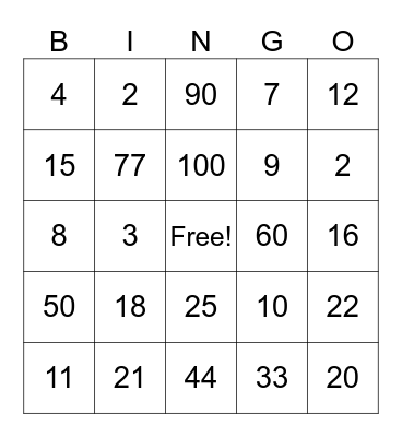 Multiplication Bingo x1, x2, x3, x5, x10, x 11 Bingo Card