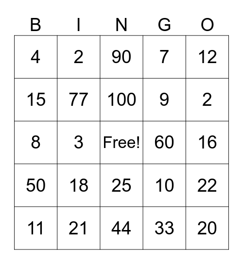 Multiplication Bingo x1, x2, x3, x5, x10, x 11 Bingo Card