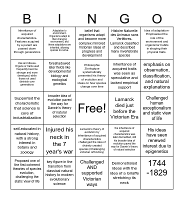 Jean Baptiste Lamarck Bingo Card