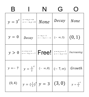 Exponential Characteristics Bingo Card