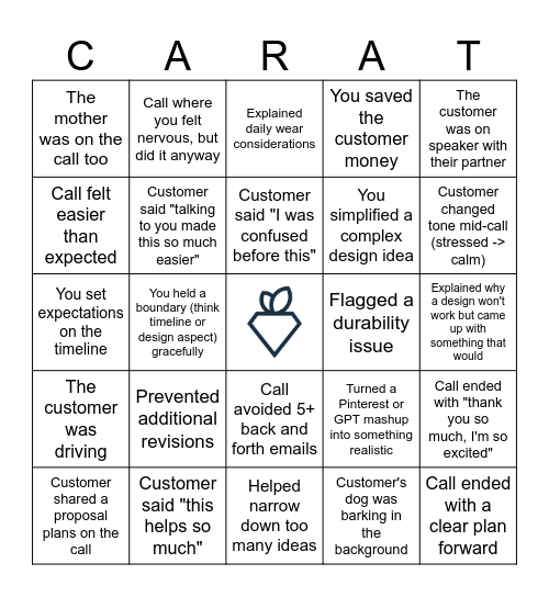 Custom Team Calls Bingo Card