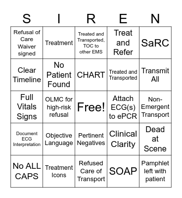 Documentation Bingo Card