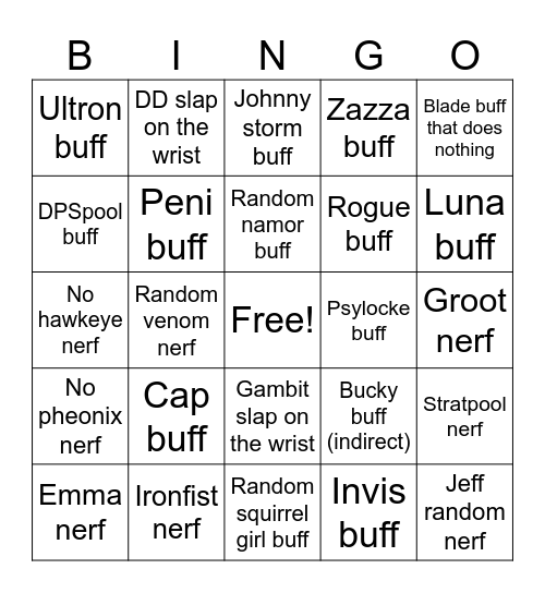 s6.6 PATCH NOTES (real) Bingo Card