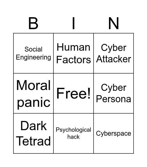 Cybersecurity Bingo Card