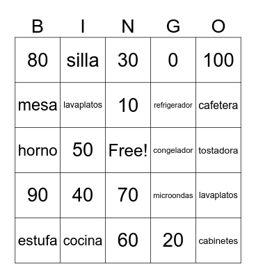 numeros (by 10s) to 100/ partes de la cocina Bingo Card