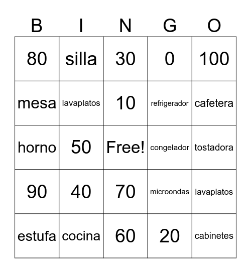 numeros (by 10s) to 100/ partes de la cocina Bingo Card