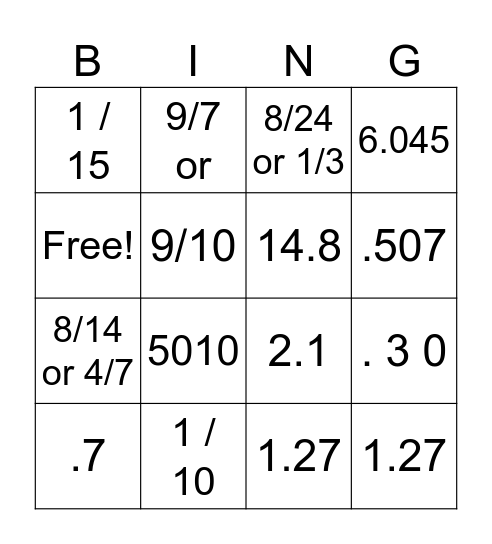 Fractions / Decimals Bingo Card