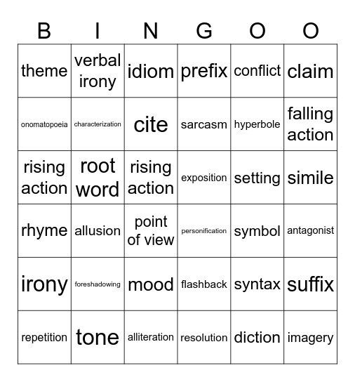 Literary Terms - 2026 Lit Lab Bingo Card