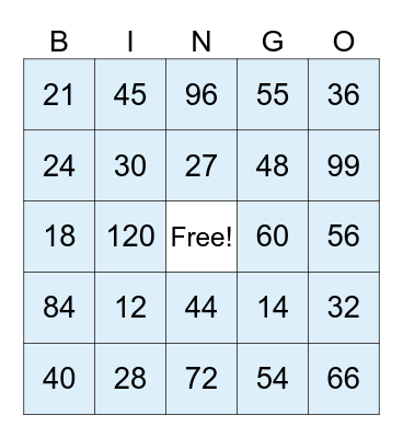 Multiplication Bingo! Bingo Card