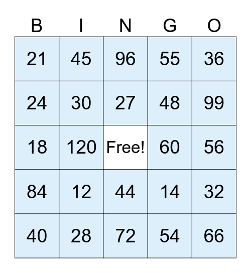 Multiplication Bingo! Bingo Card