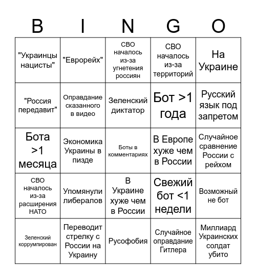 Боты в комментариях Bingo Card