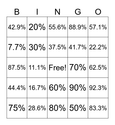 Percent Party Bingo! Bingo Card