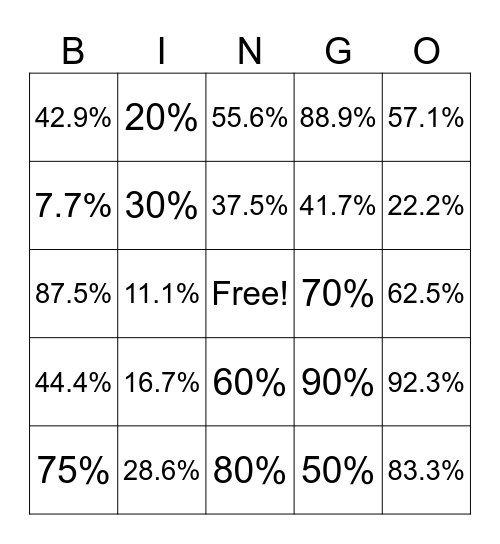 Percent Party Bingo! Bingo Card