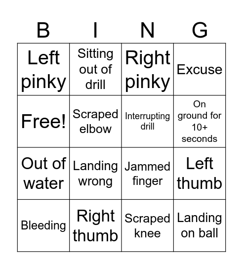 Keeper bingo Card