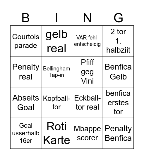 Real vs benfica Bingo Card