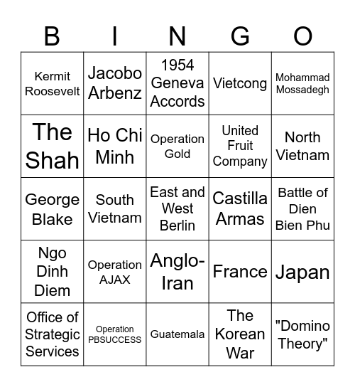 Unit 5 Test Review #2 Bingo Card