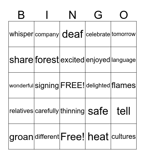 u1w1-u1w4 Bingo Card