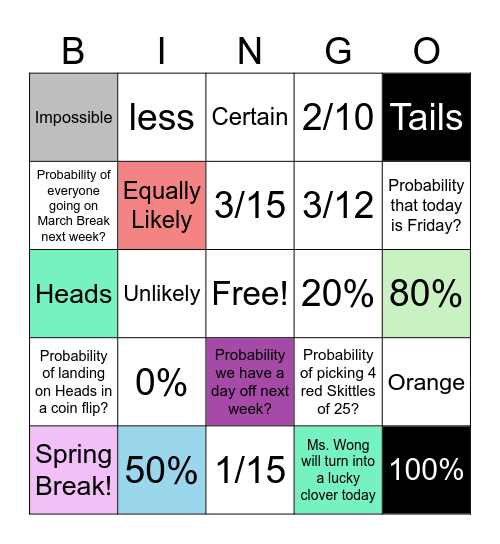 Probability Bingo Card
