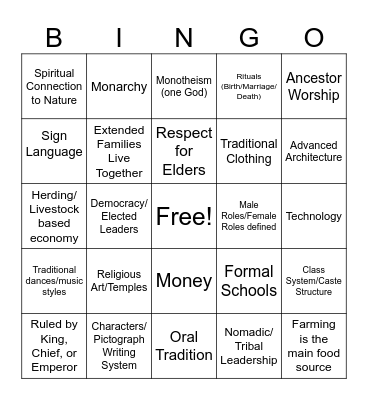 Cultural Universals Bingo Card