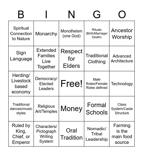 Cultural Universals Bingo Card