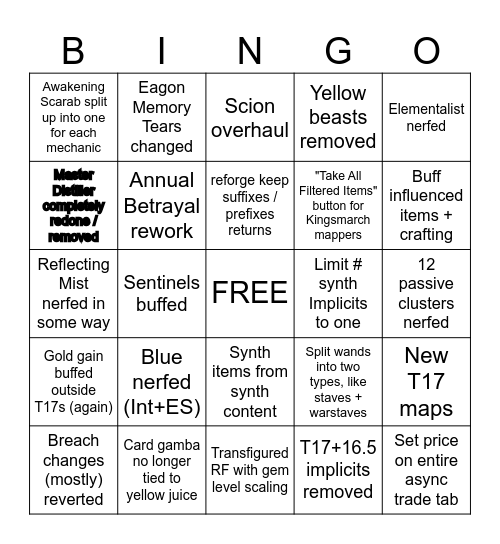 3.28 Predictions / Wishlist Bingo Card