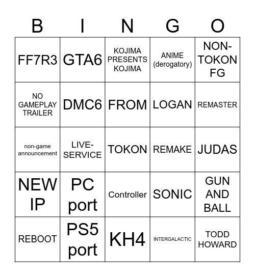 12/02/26 STATE OF PLAY Bingo Card