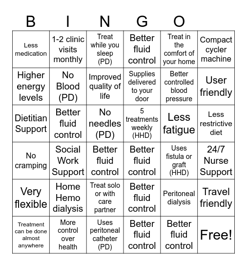 Home Dialysis Benefits (PD & HHD) Bingo Card