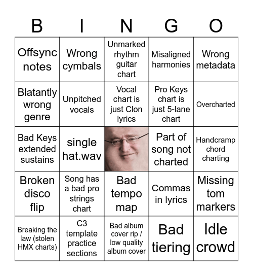 Bad Chart Bingo Card