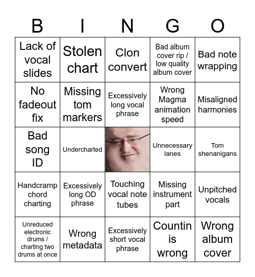 Bad Chart Bingo Card