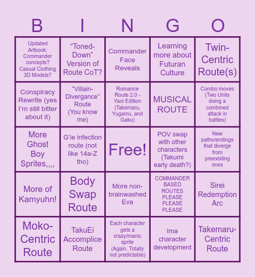 Hundred Line: DLC Predictions Bingo Card