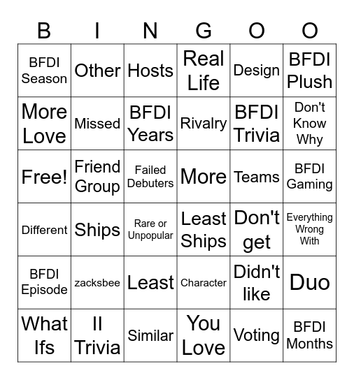 BFDI QnA Bingo Card