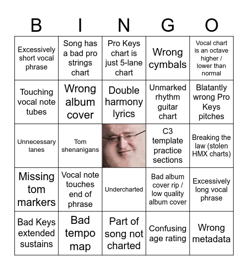 Bad Chart Bingo Card