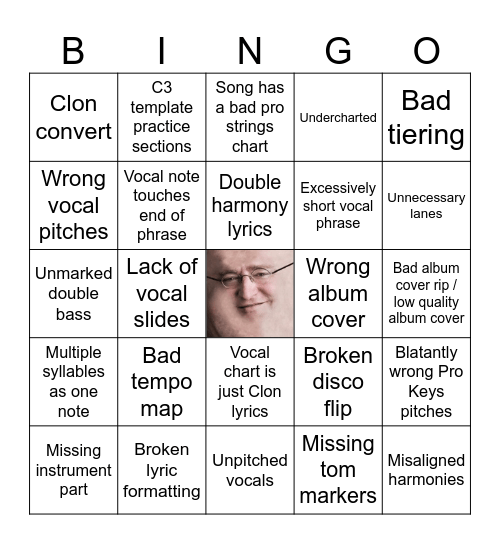 Bad Chart Bingo Card