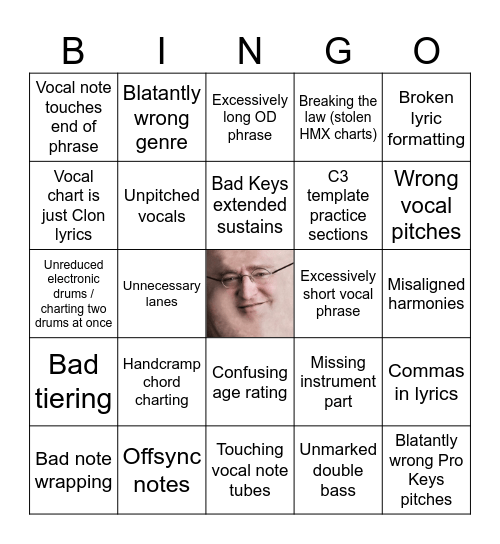 Bad Chart Bingo Card