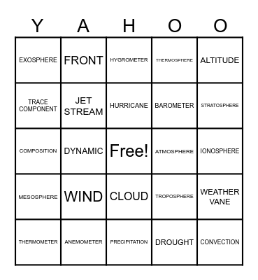 6.7 Atmosphere Vocabulary Bingo Card