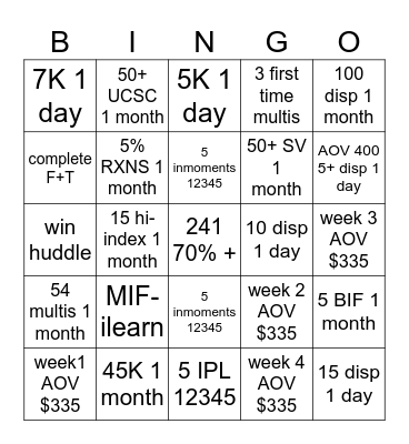 dispenser Bingo Card