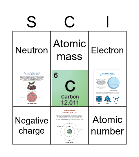Y8 - Chemistry - Term 1 - Game 1 Bingo Card