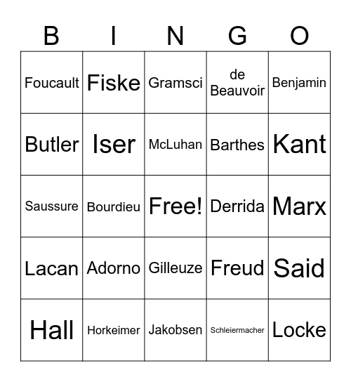 Theorist Bingo Card