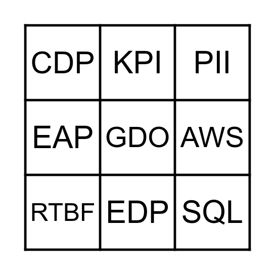 Group Data Bingo Card