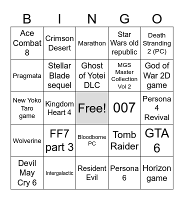 State of play predictions Bingo Card