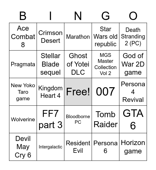 State of play predictions Bingo Card