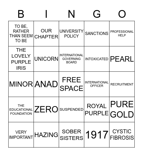 RISK MANAGEMENT BINGO Card