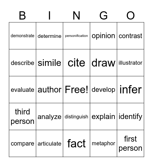 Test Taking Terms Bingo Card