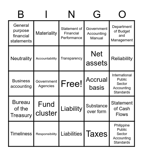 Chapter 1: Government Accounting Overview Bingo Card