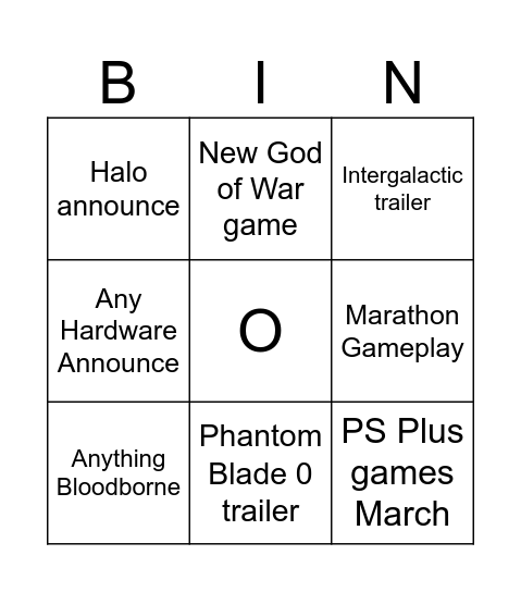 State of Play Bingo Card