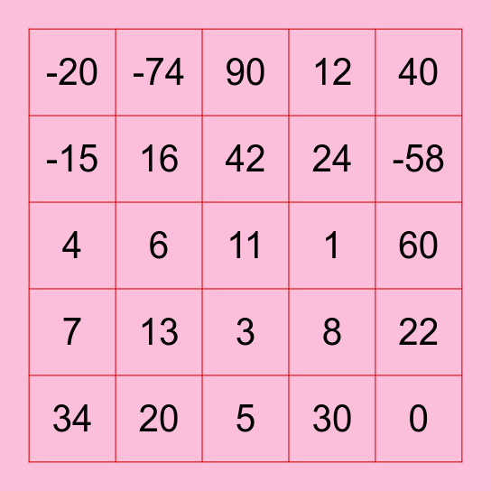 Evaluating Expressions Valentine's Bingo Card
