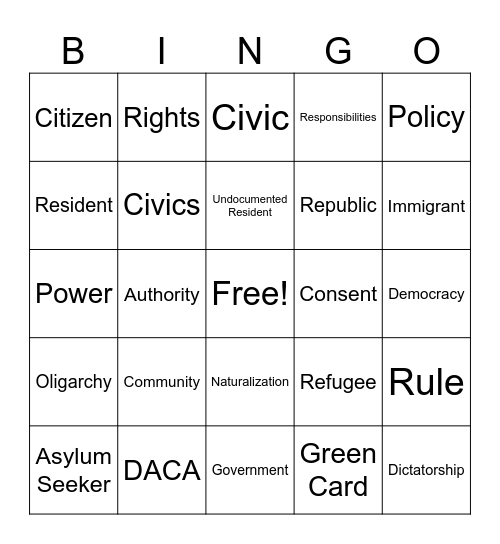 Unit 1 Vocab Review Bingo Card